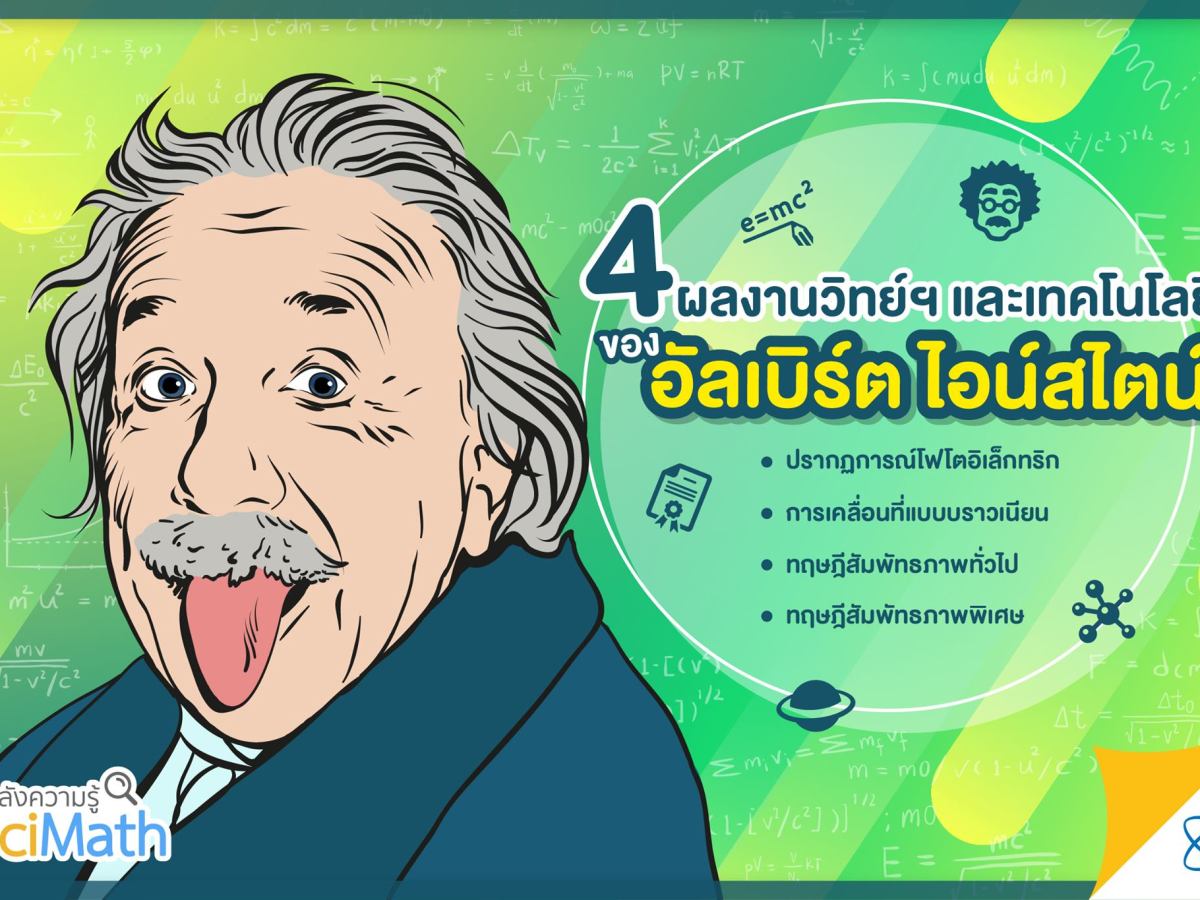 รู้จักกับนักวิทย์-คณิต จากทุกมุมโลก Albert&nbsp;Einstein
